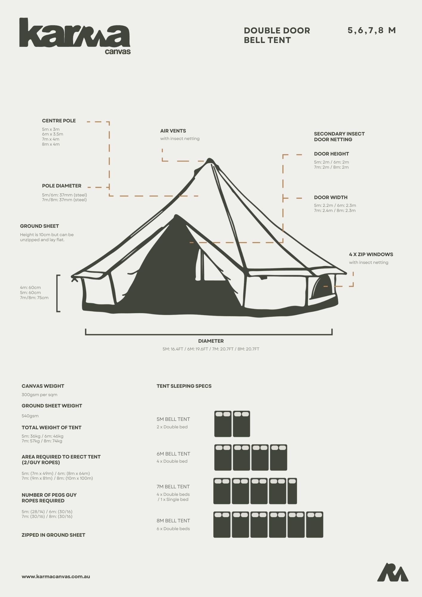 Karma Canvas Double Door | Bell Tent