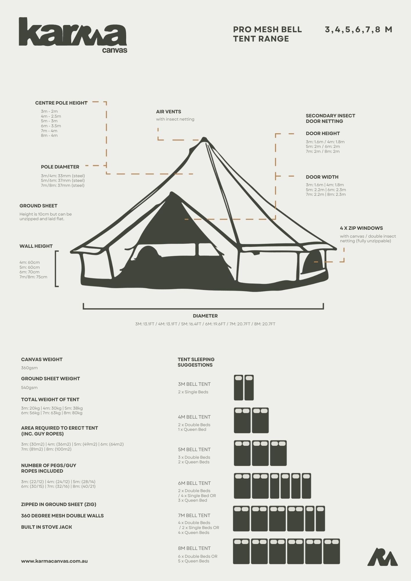 Karma Canvas PRO MESH | Bell Tent