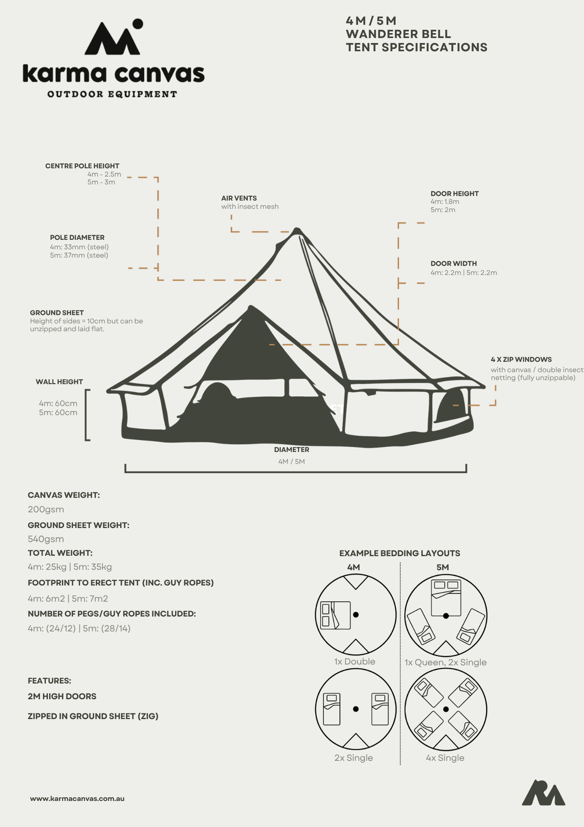Karma Canvas "Wanderer" | Bell Tent